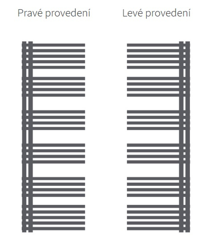 Těleso koupelnové trubkové Isan Calypso 1510 x 500 mm, 621 W, pravé, elektrické se základní topnou tyčí Z, sněhově bílá RAL 9016