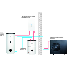 Tepelné čerpadlo Wterm sestava typ HPM.P1-10