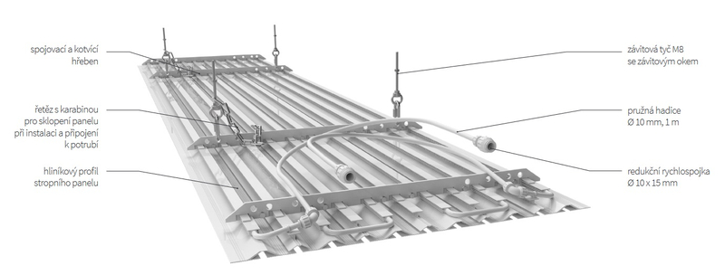 Panel stropní Isan Sofito 721 x 1400 mm, 1000 W, 6 profilů, bílá