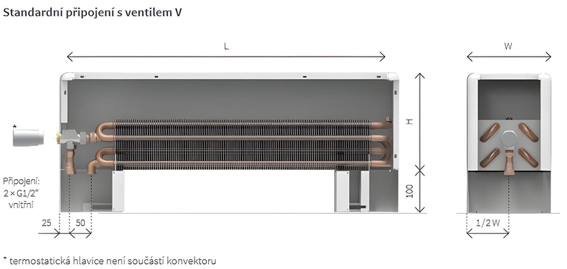 Konvektor samostojný Isan Ecolite Round 300 x 138 x 600 mm, 386 W, připojení vpravo, bílá