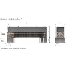 Konvektor samostojný Isan Ecolite Round 500 x 198 x 1000 mm, 1380 W, připojení vpravo, bílá