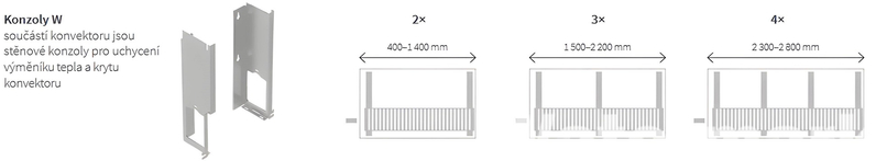 Konvektor nástěnný Isan Ecolite Round 300 x 82 x 500 mm, 158 W, připojení vpravo, bílá