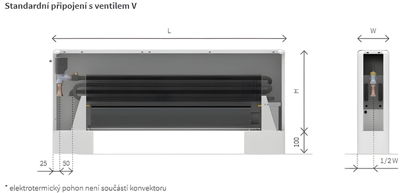 Konvektor samostojný s ventilátorem Isan Ecolite Round 350 x 138 x 2000 mm, 6120 W, připojení vpravo, bílá