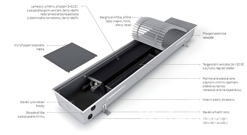 Konvektor podlahový s ventilátorem pro topení a chlazení Isan Termo FRC 100 x 175 x 800 mm, 926 W, připojení vlevo, výměník ocelový, mřížka Natur příčná rolovací hliník