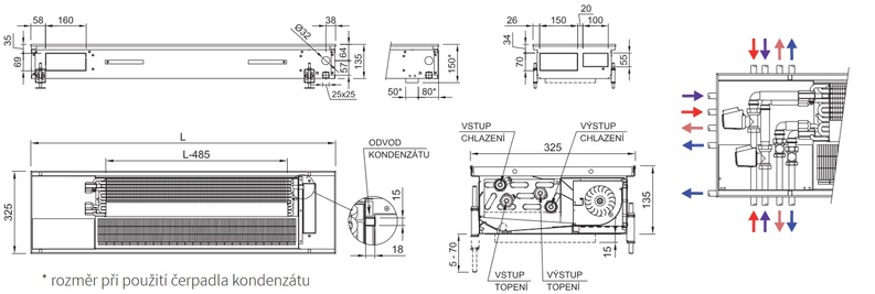 Konvektor podlahový s ventilátorem pro topení a chlazení Isan Termo FRC 135 x 325 x 1800 mm, 4112 W, připojení vlevo, výměník ocelový, mřížka Natur příčná rolovací hliník