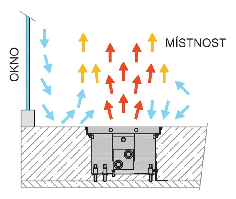 Konvektor podlahový elektrický s regulátorem Isan Termo FEK 140 x 225 x 800 mm, 250 W, připojení vpravo, výměník ocelový, mřížka Natur příčná nerolovací hliník