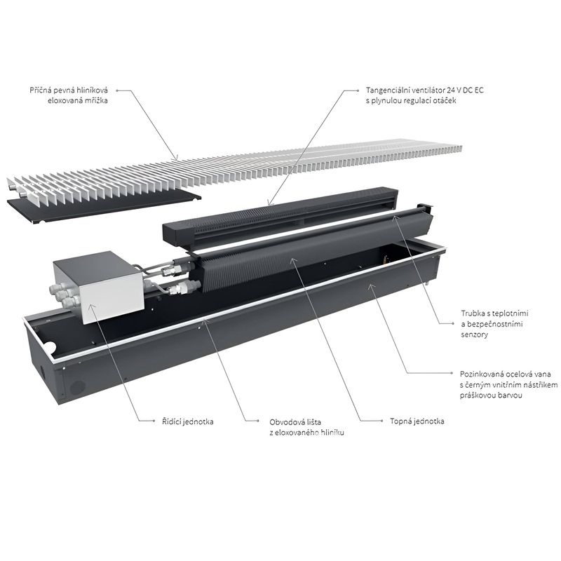 Konvektor podlahový elektrický s ventilátorem a regulátorem Isan Termo FET 110 x 225 x 800 mm, 550 W, připojení vpravo, výměník ocelový, mřížka Natur příčná nerolovací hliník